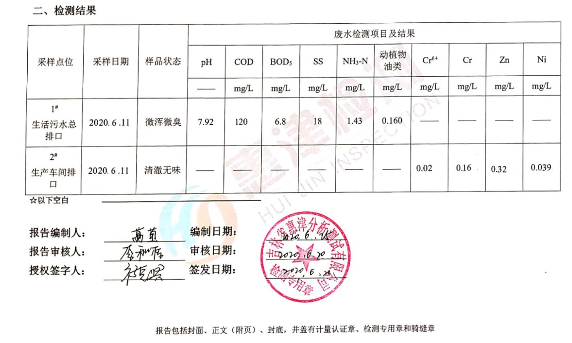 火博体育 环境信息公开2020年6月23